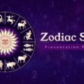 Zodiac Signs Template