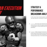 American Football Game Plan Template - execution strategy slide with numbered tactical points and split design