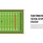 American Football Tactical Template - field diagram with player positioning dots and formation strategy