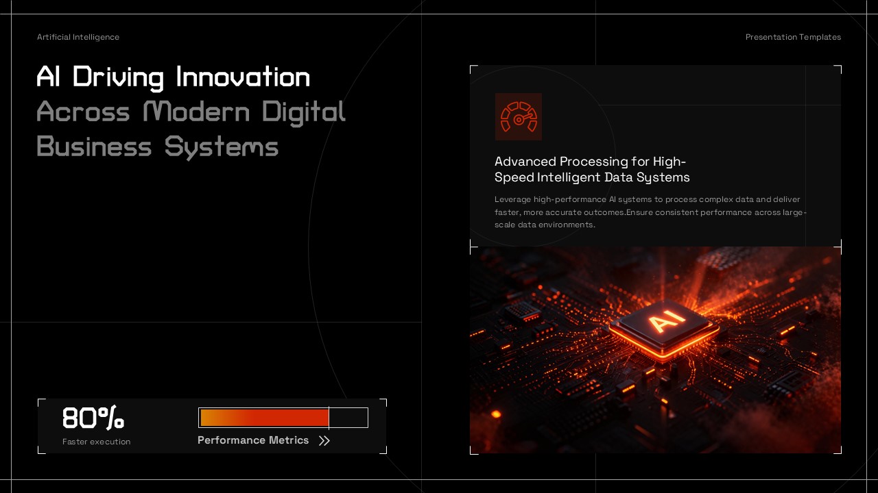 AI Innovation Template - 80% faster execution performance metrics
