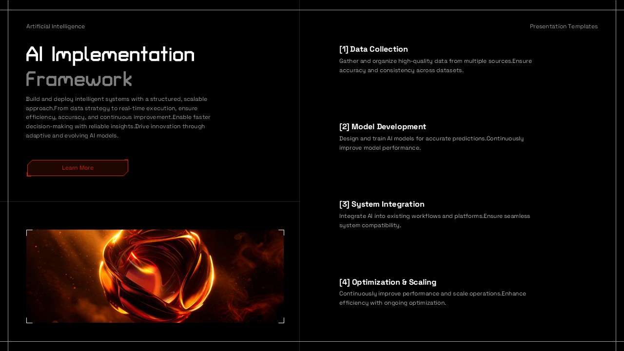 AI Implementation Template - 4-step framework process slide