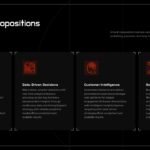 AI Value Props Template - efficiency and innovation benefits slide