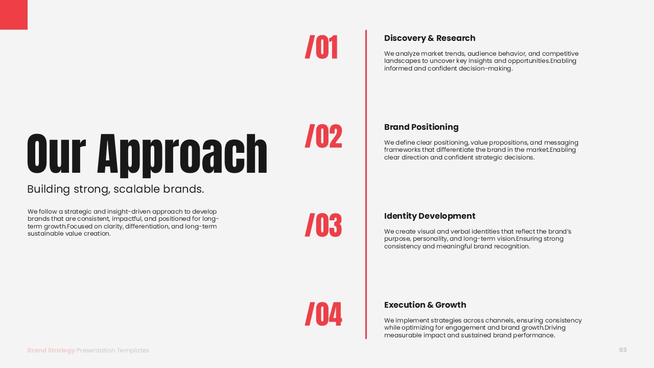 Brand Strategy Template - approach slide with four numbered process steps from discovery to execution