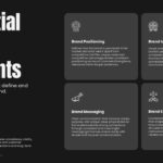 Brand Strategy Template - essential elements slide with four icon cards covering positioning, identity, messaging