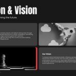 Brand Strategy Template - mission vision slide with four-panel grid layout on dark background