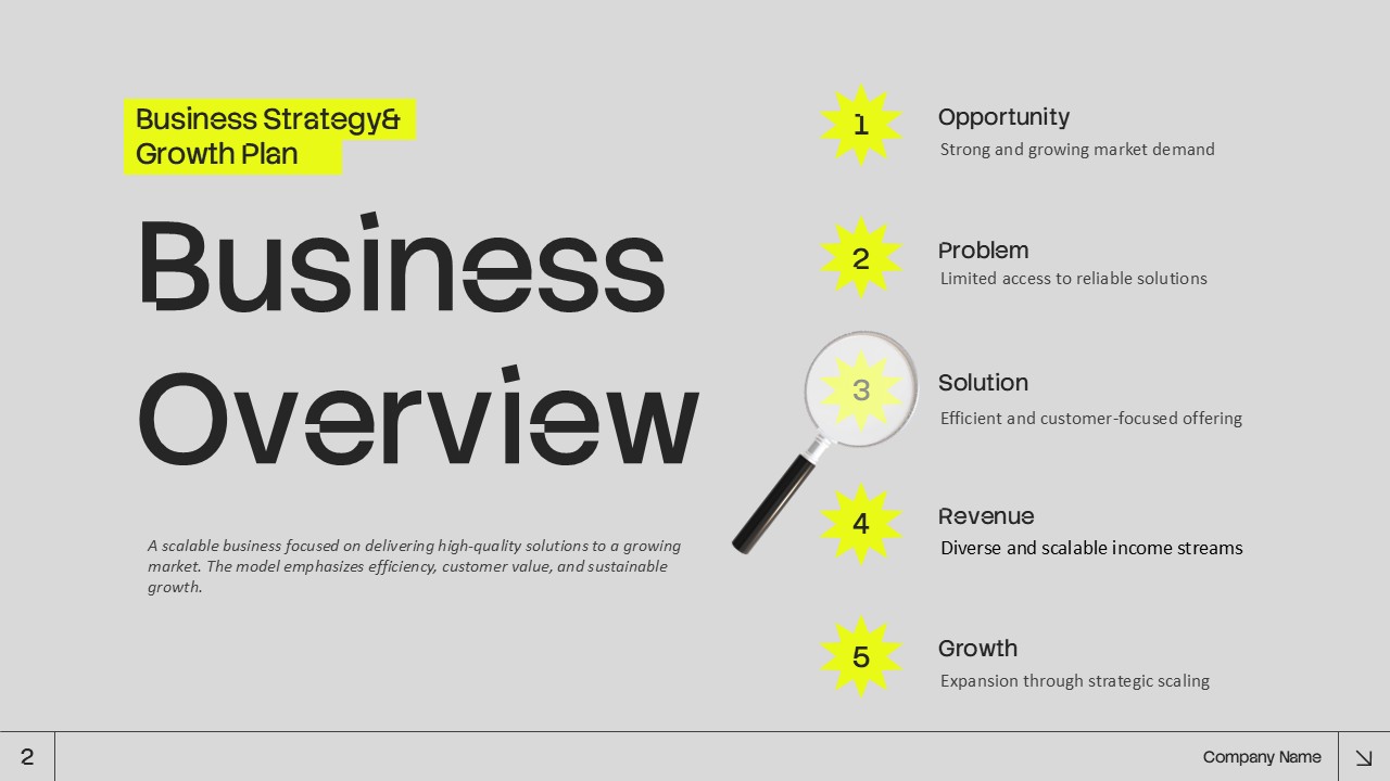 Business Executive Summary Template - section divider slide with Business Model title and subtitle text