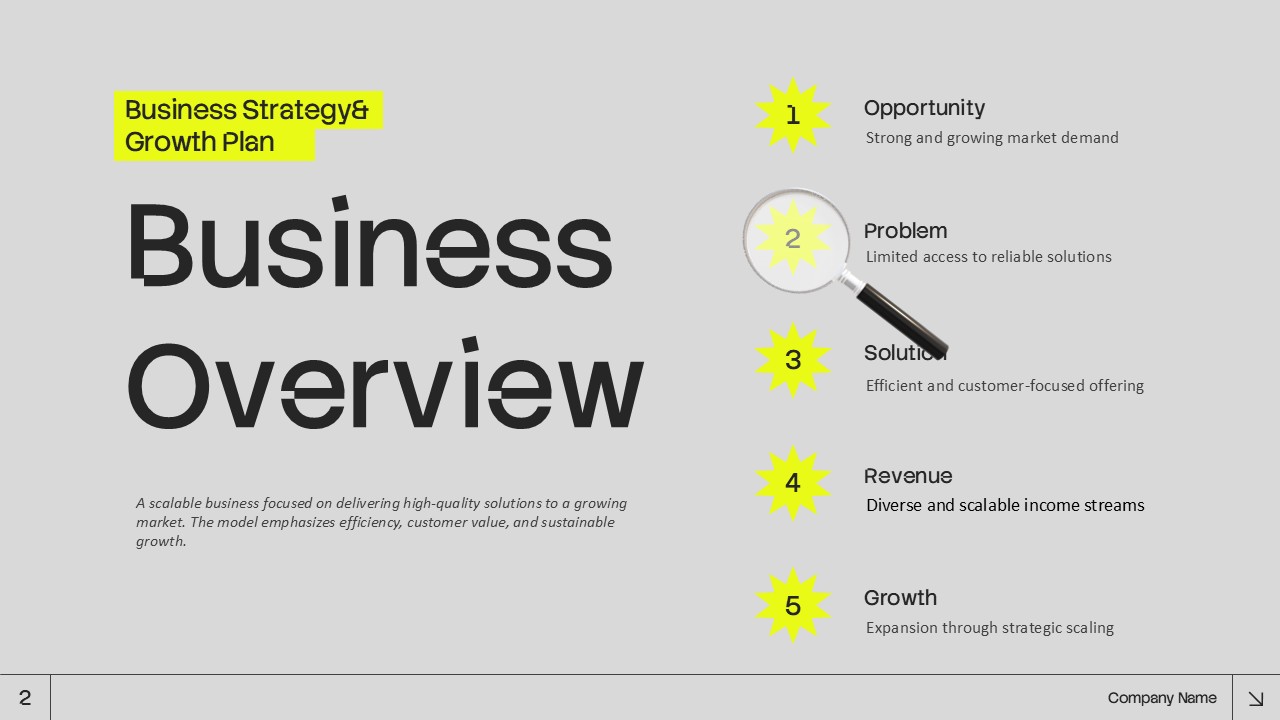 Business Executive Summary Template - competitive edge slide with highlighted strategic priorities list