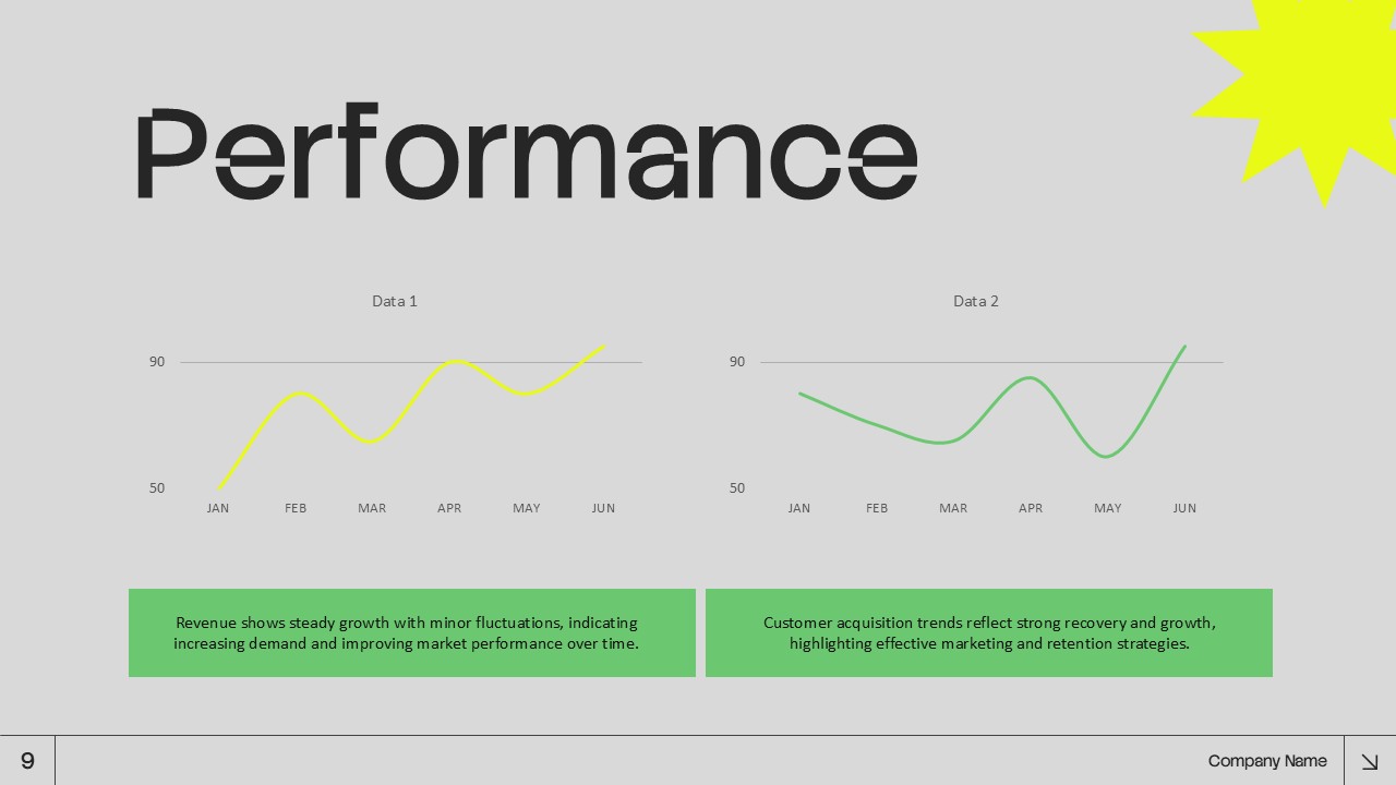 Business Executive Summary Template - efficiency metrics slide with 80% performance data and financial dashboard