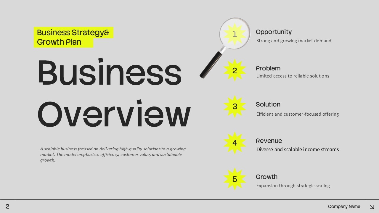 Business Executive Summary Template - market position slide with animated magnifying glass on priority items