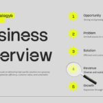 Business Executive Summary Template - revenue model slide with $150 monthly projection and business meeting photo