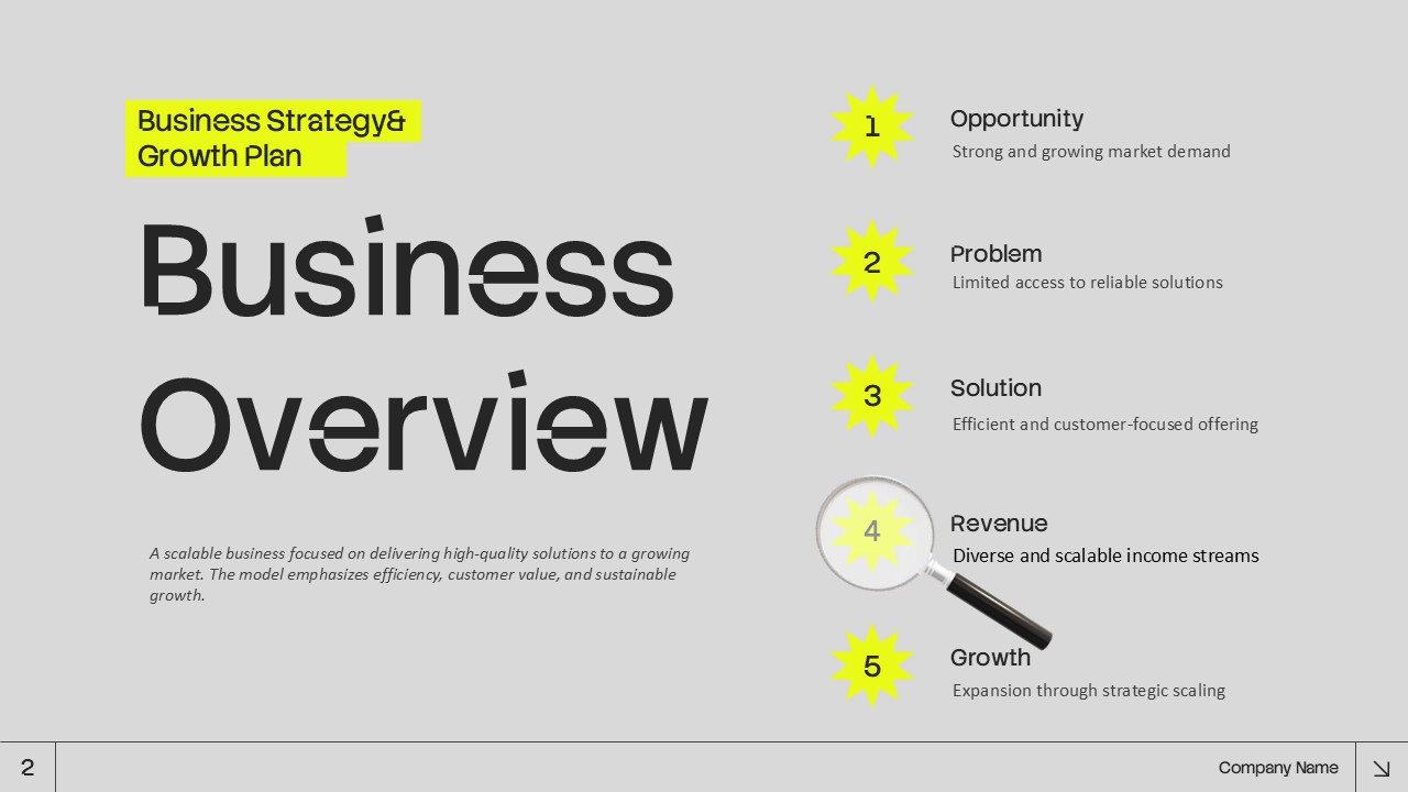 Business Executive Summary Template - revenue model slide with $150 monthly projection and business meeting photo