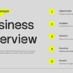 Business Executive Summary Template - numbered priorities list with Market Position and Customer Focus items