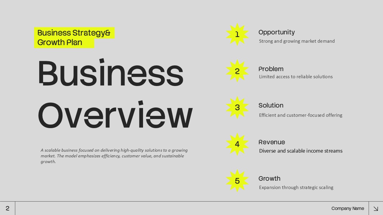 Business Executive Summary Template - numbered priorities list with Market Position and Customer Focus items
