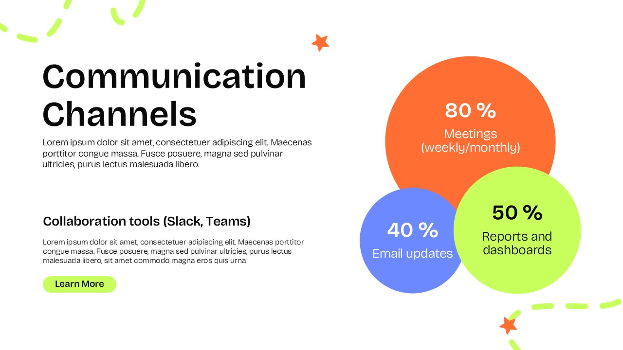 Communication Channels Template - Three overlapping circles with percentages