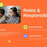 Roles Responsibilities Template - Orange slide with team photo