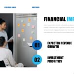 Corporate Strategy Financial Impact - Revenue growth and investment priorities highlighted with strategic planning imagery