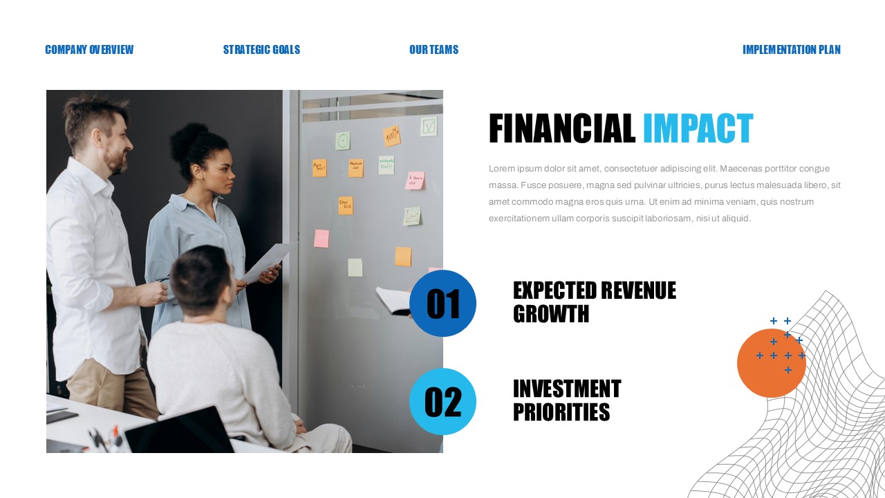 Corporate Strategy Financial Impact - Revenue growth and investment priorities highlighted with strategic planning imagery