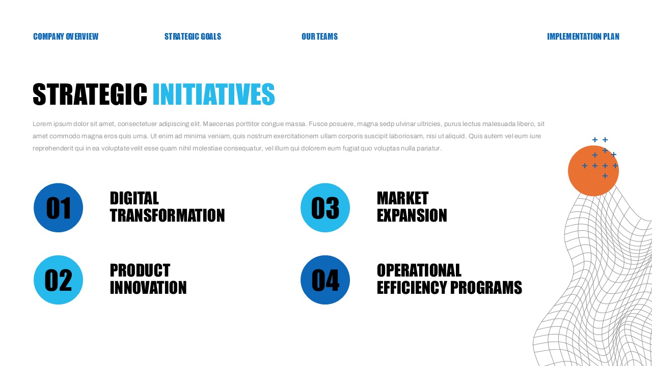 Corporate Strategy Initiatives - Four circular elements showcase digital transformation and operational excellence programs