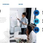Corporate Strategy Strategic Goals - Numbered objectives list flows alongside woman presenting at whiteboard scene