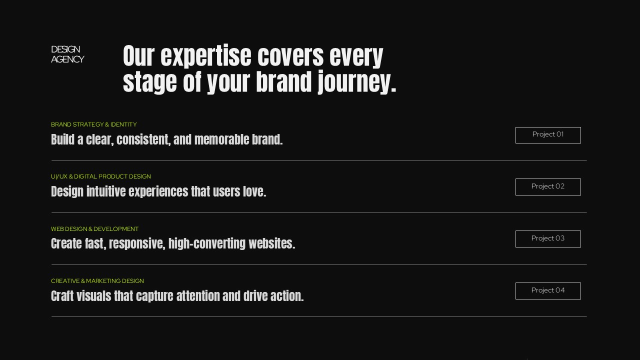 Design Agency Expertise - Four-stage brand journey from strategy to marketing across numbered service categories