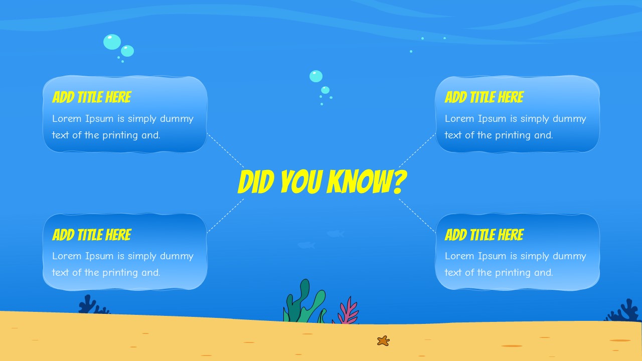 SpongeBob SquarePants Question Slide