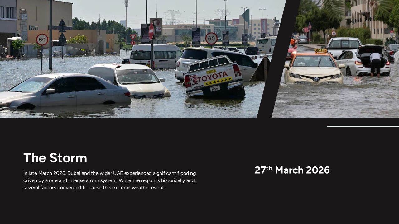 Dubai Floods Template - Cause analysis with bullet points