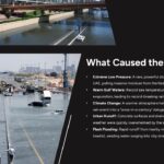 Dubai Floods Template - Historic weather event title slide