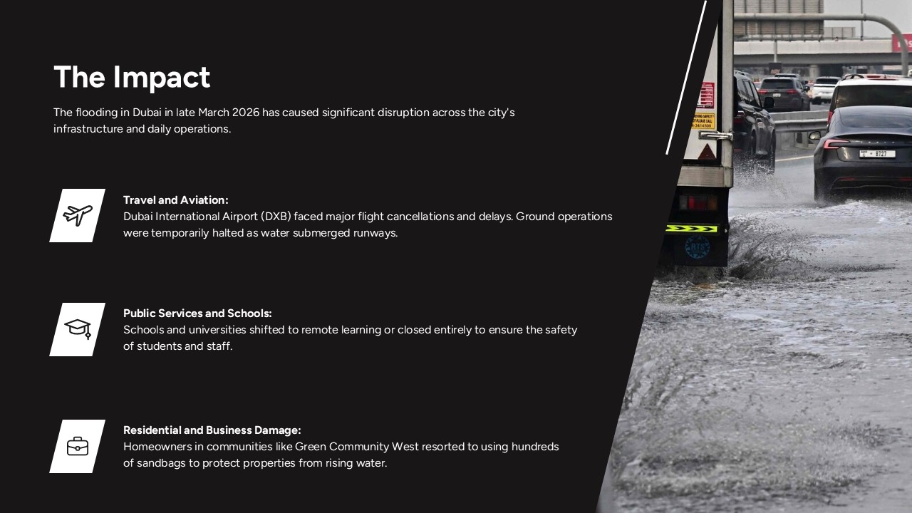 Dubai Floods Template - Impact assessment with icons layout