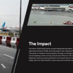 Dubai Floods Template - Thank you closing slide