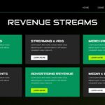 E-Sports Gaming Template - revenue streams grid with six categories in alternating green and dark boxes