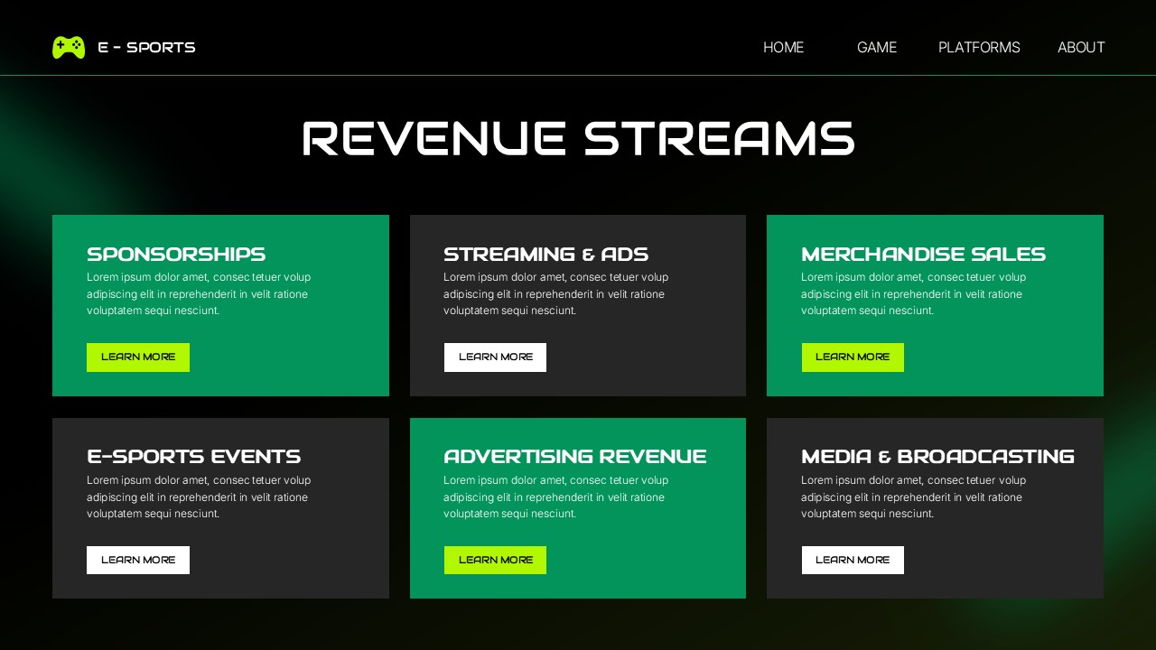 E-Sports Gaming Template - revenue streams grid with six categories in alternating green and dark boxes