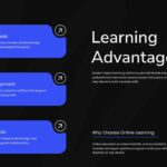 E-learning Template - Learning advantages with global access features