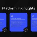 E-learning Template - Three-column highlights showing certifications