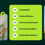 ESG Report Template - Table of contents slide to outline your sustainability presentation structure