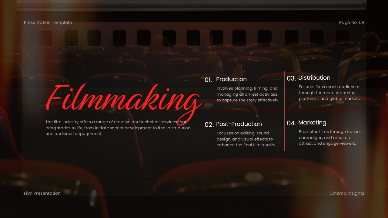 Film Pitch Deck Template for PowerPoint and Google Slides - SlideChef