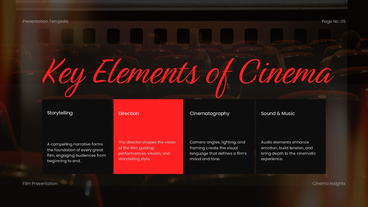 Plantilla de presentación de película: diapositiva de elementos clave para explicar la narrativa, la dirección, la cinematografía y el sonido.