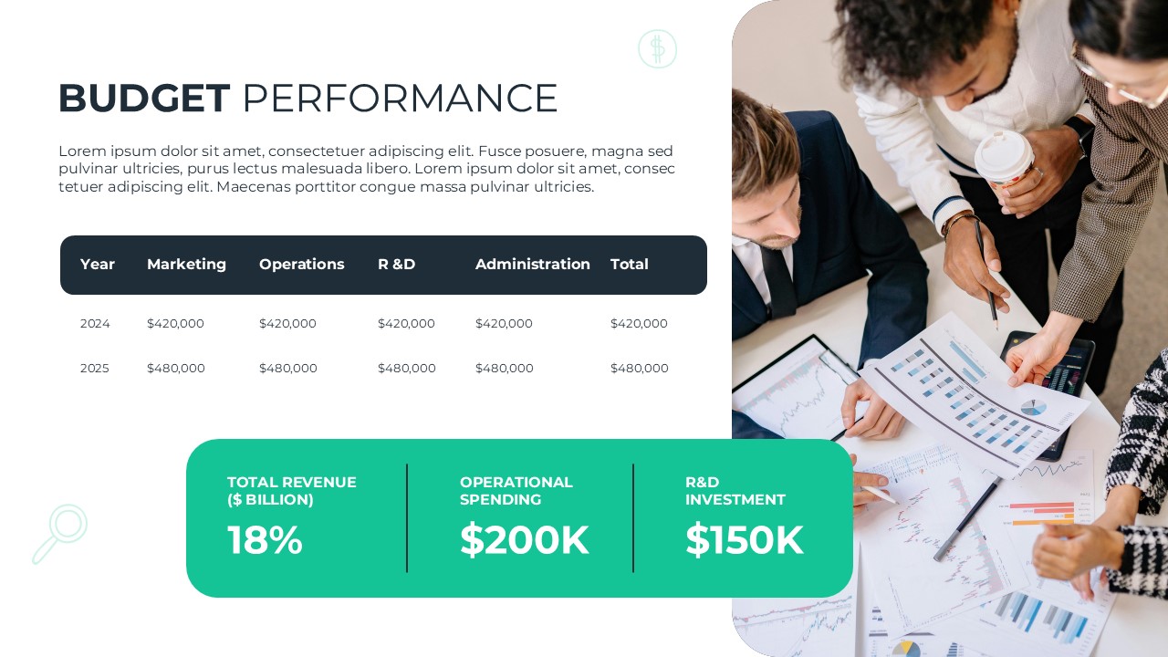 Budget Performance Template - Data table with team collaboration photo