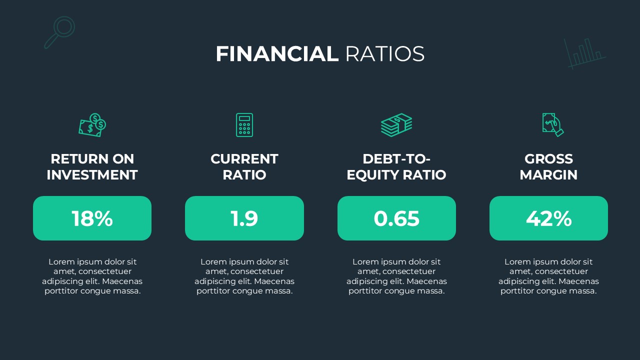 Financial Ratios Template - Four-column grid with ROI and key metrics