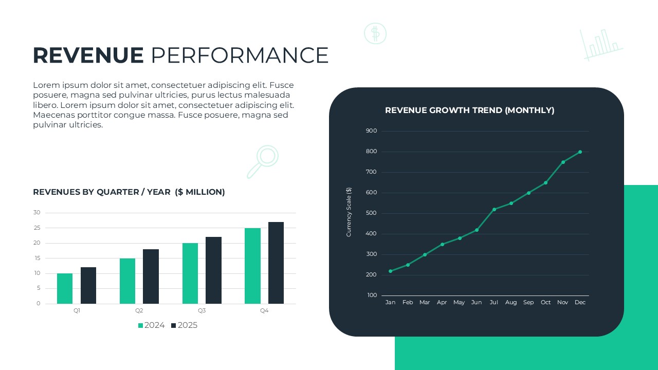 Revenue Performance Template - Quarterly bar chart and monthly trend line