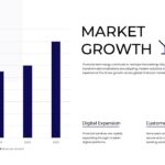 FinTech and Banking Template - Market growth slide to display revenue projections and expansion data with charts