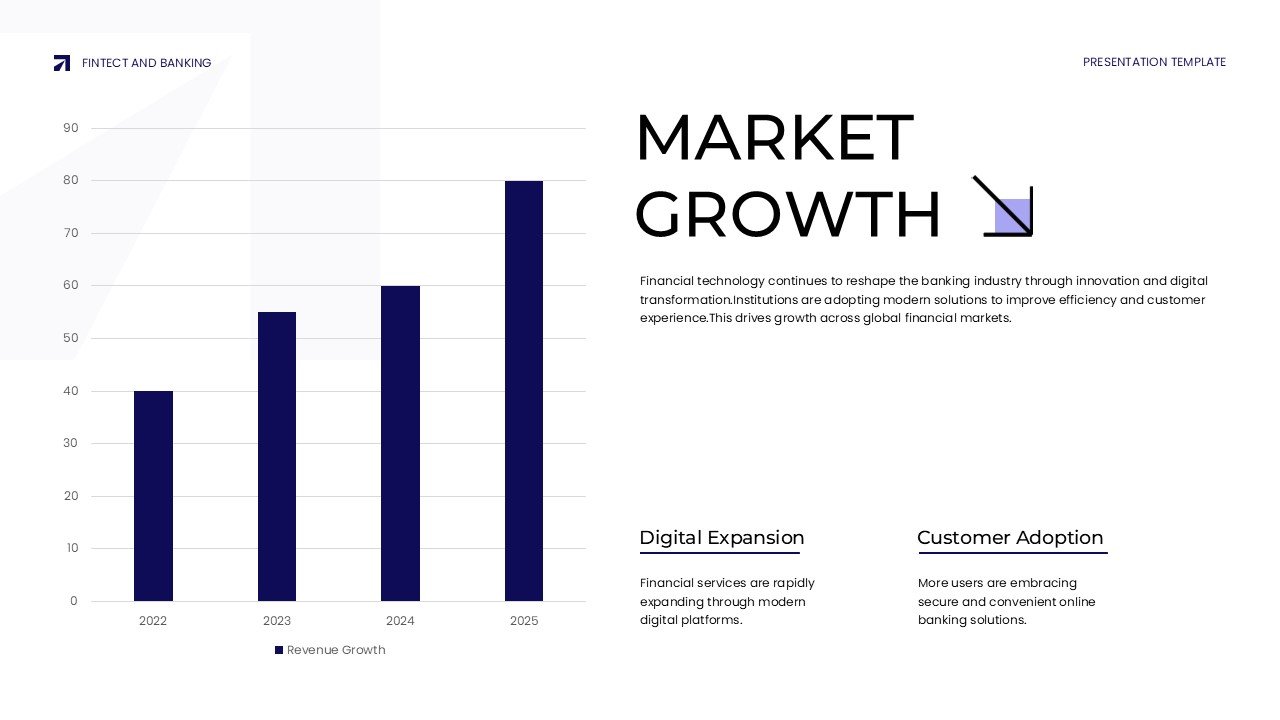 FinTech and Banking Template - Market growth slide to display revenue projections and expansion data with charts