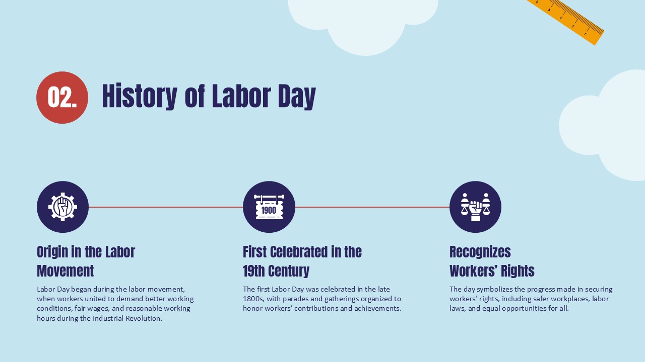 Happy Labor Day History Timeline Template - Blue slide with three-point chronological labor movement timeline