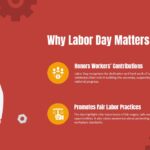 Happy Labor Day Importance Template - Red slide highlighting workers' contributions and fair labor practices