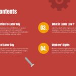 Happy Labor Day Table Contents Template - Red background slide with four numbered sections and industrial graphics