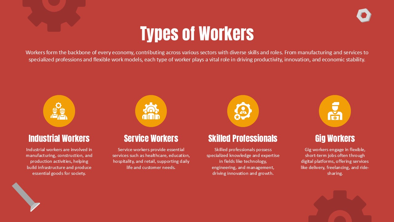 Happy Labor Day Types Workers Template - Four-column grid showing industrial, service, professional, and gig workers