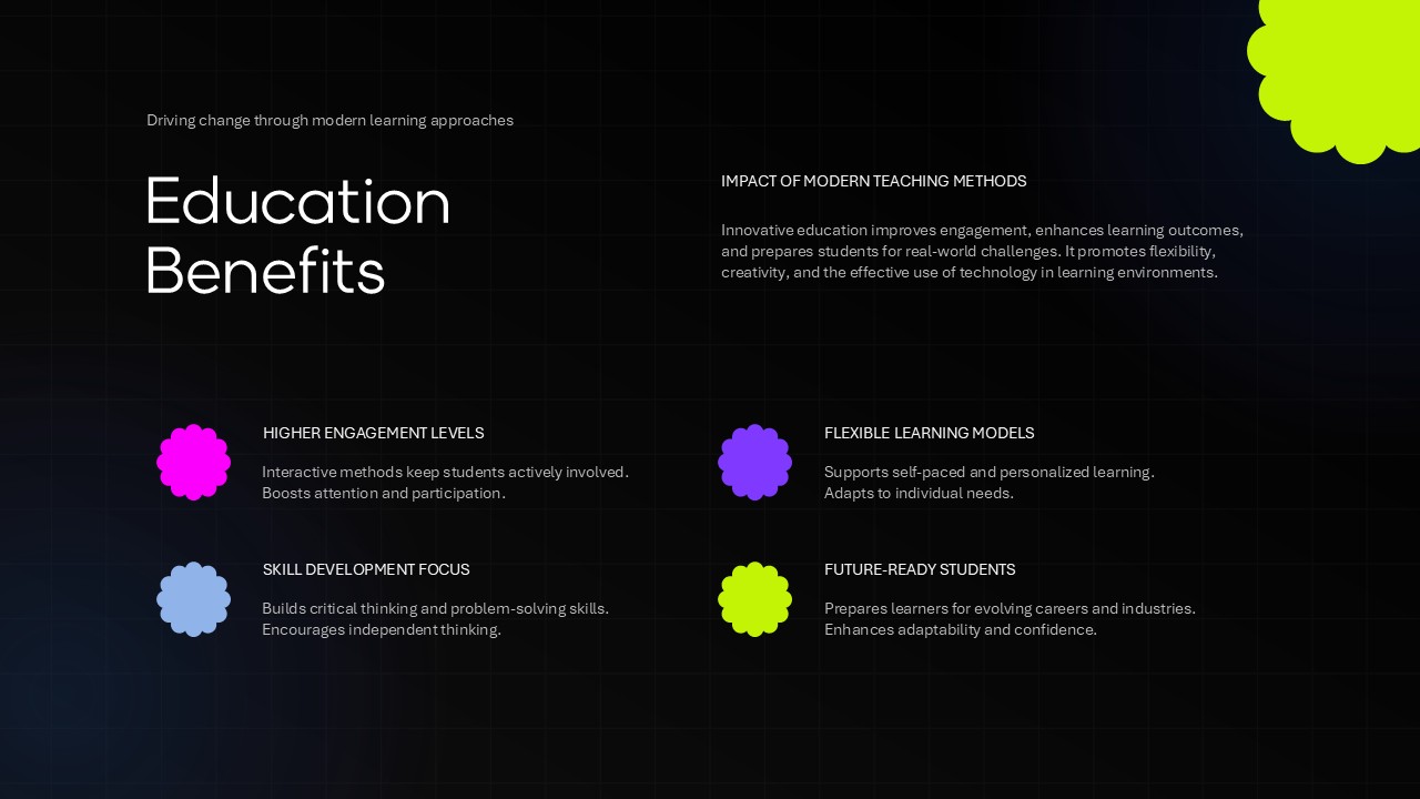 Plantilla de educación innovadora: diapositiva de beneficios que destaca cuatro ventajas clave de los métodos de enseñanza modernos.