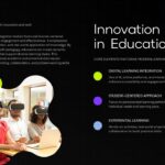 Plantilla de educación innovadora: diapositiva que muestra tres pilares fundamentales de la innovación en la educación.