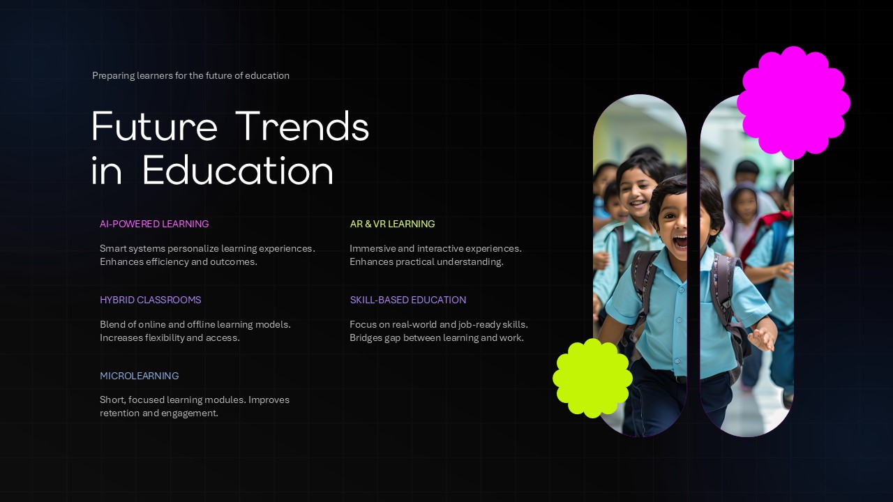 Plantilla de educación innovadora: diapositiva de tendencias que describe cinco desarrollos emergentes en educación.