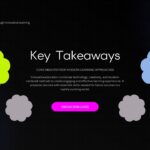 Plantilla de educación innovadora: diapositiva de resumen para presentar las ideas clave y los puntos principales de la presentación.