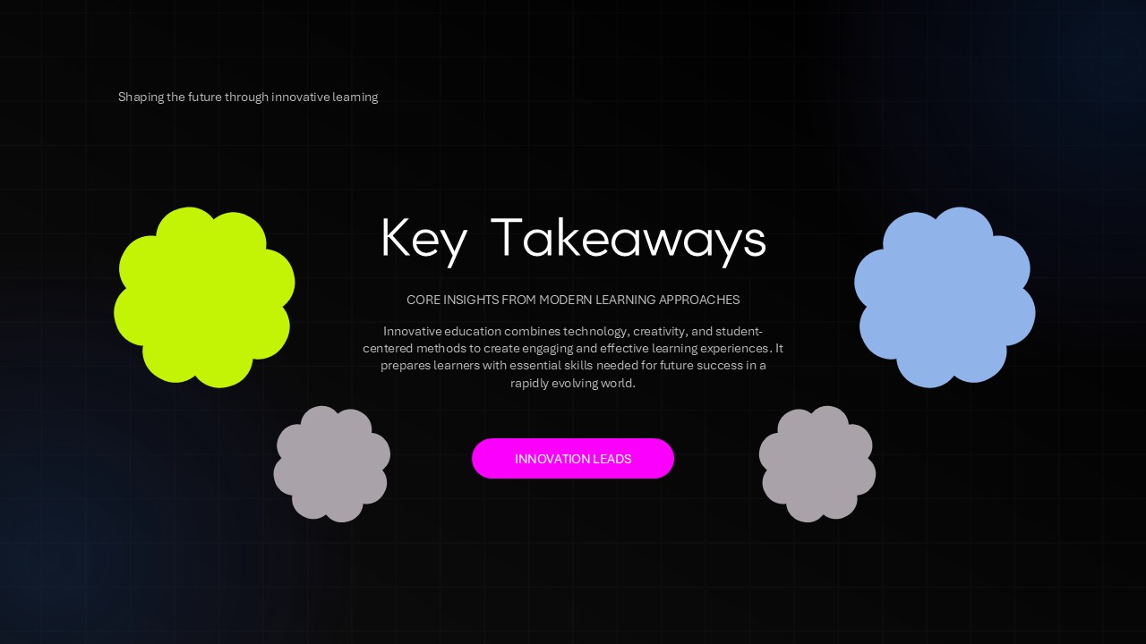 Plantilla de educación innovadora: diapositiva de resumen para presentar las ideas clave y los puntos principales de la presentación.